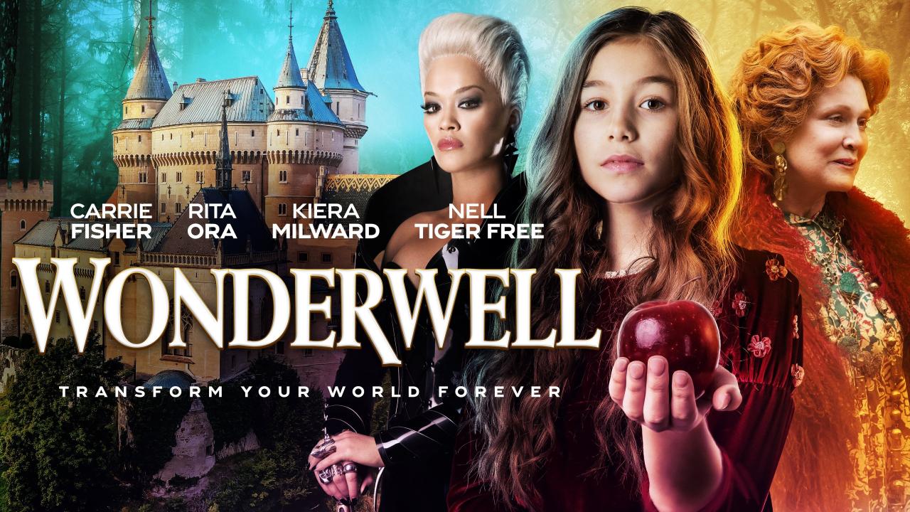 فيلم Wonderwell 2023 مترجم