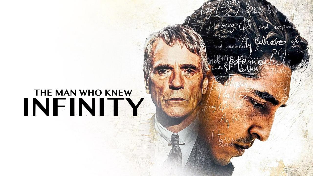فيلم The Man Who Knew Infinity 2015 مترجم