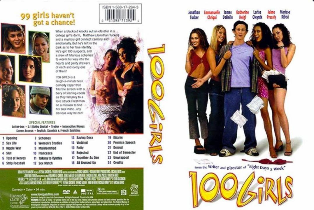 فيلم 100 Girls 2000 مترجم