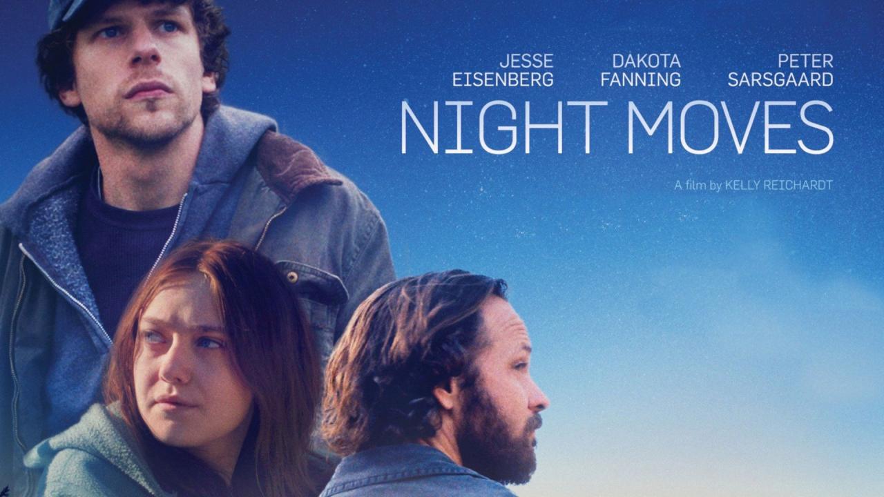 فيلم Night Moves 2013 مترجم